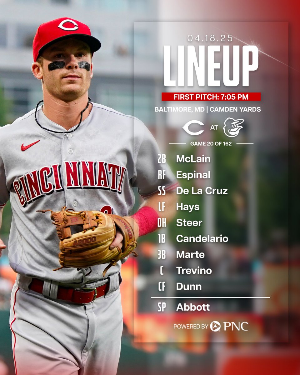 Cincinnati Reds tweet media