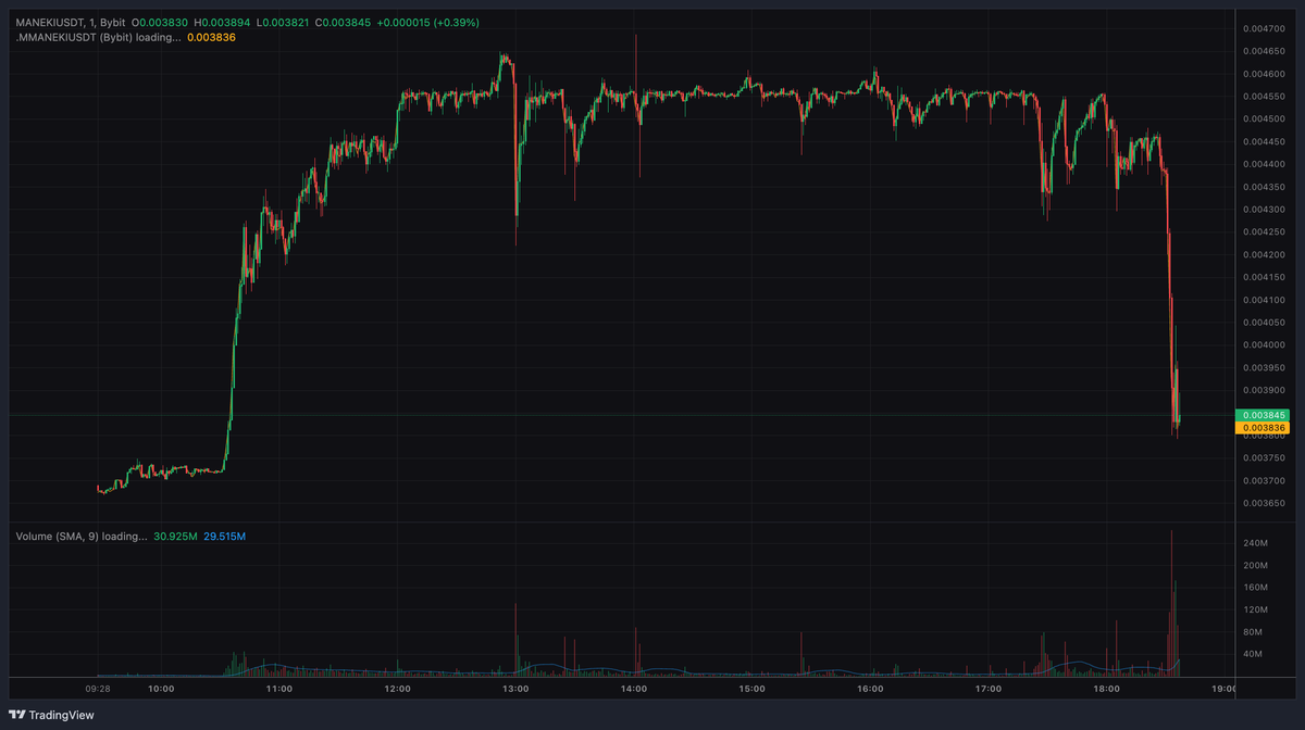 BeatzXBT tweet media