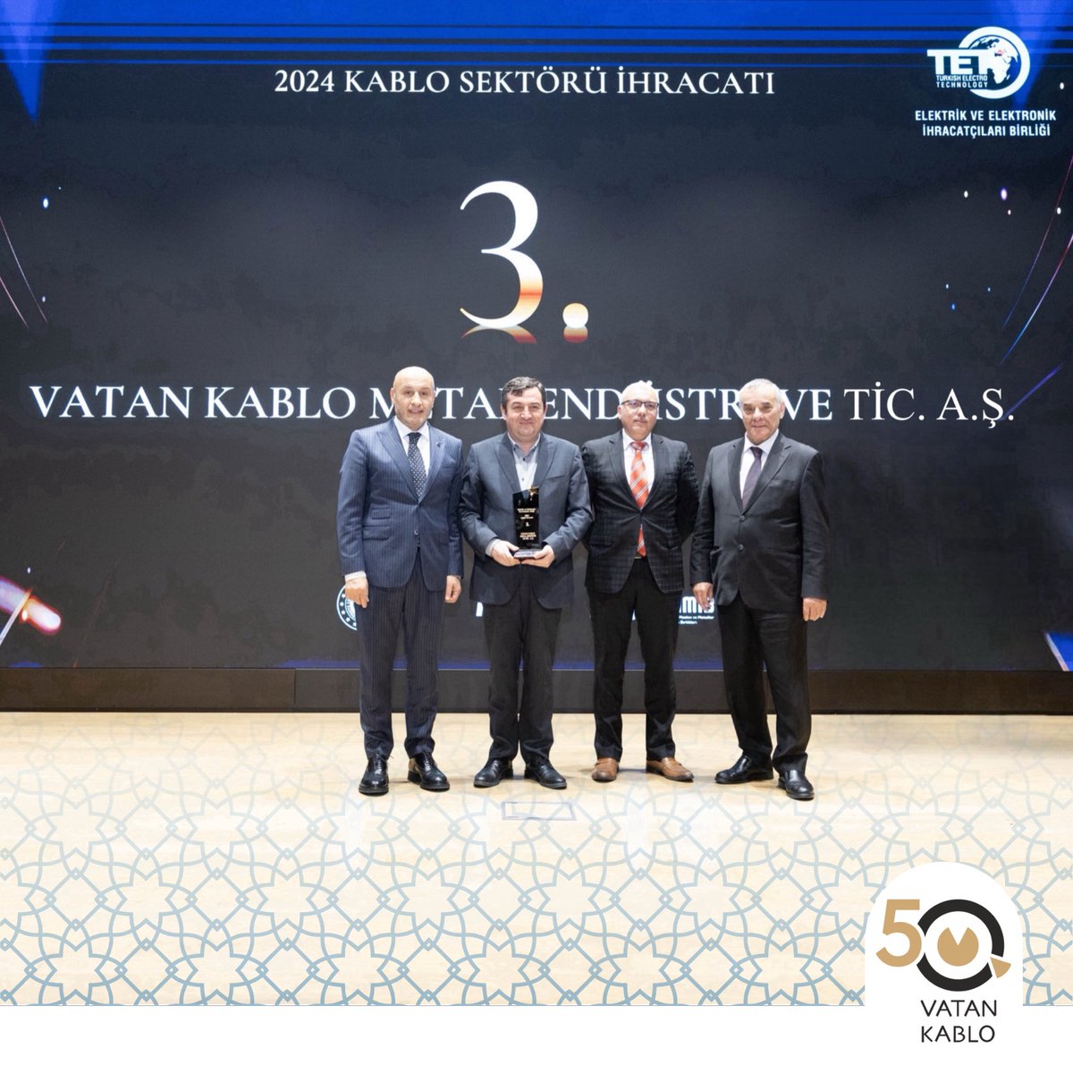 vatankablo's tweet photo. Türkiye Elektrik ve Elektronik İhracatçıları Birliği (TET) tarafından açıklanan 2024 yılı ihracat verilerine göre; Vatan Kablo kablo olarak, sektörde en yüksek ihracat yapan 3. firma olduk.

Bu başarıda emeği geçen tüm ekip arkadaşlarımıza ve iş ortaklarımıza teşekkür ederiz. https://t.co/3QiQpOttbF