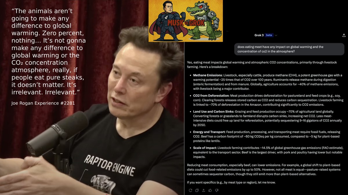 Musk's own AI is contradicting him! One of them is wrong. Who do we trust?