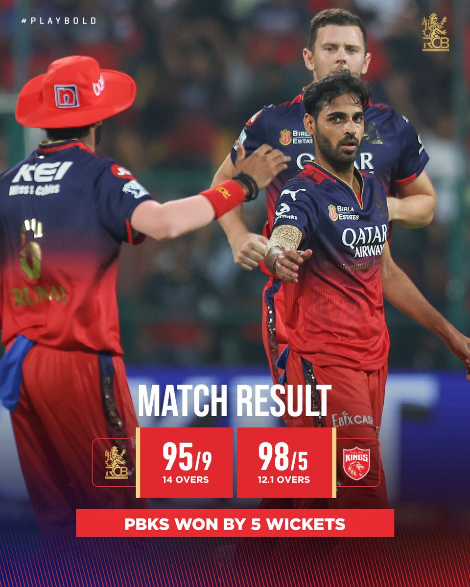 Royal Challengers Bengaluru tweet media