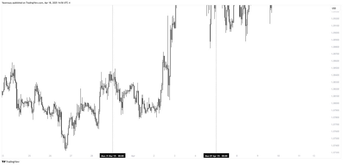 Ouzy (@ouzyts) on Twitter photo 