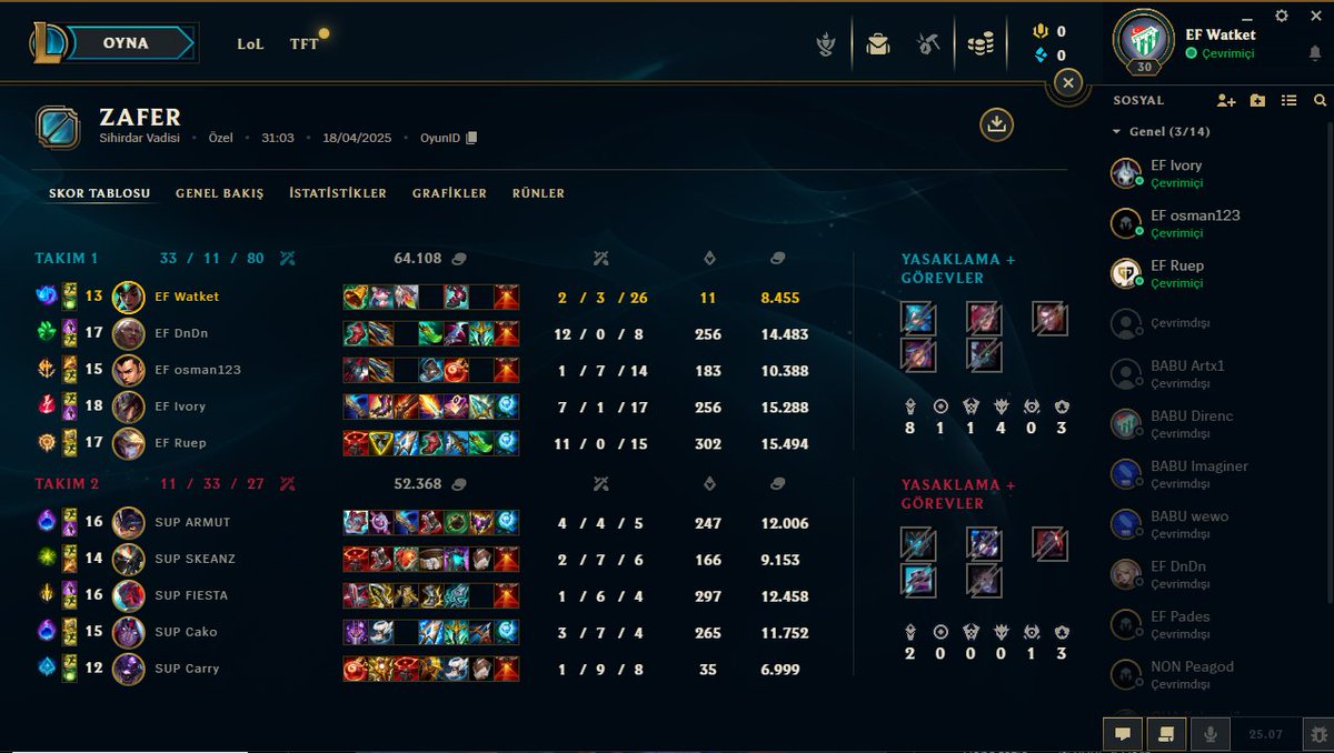 Bence görmüşsündür abim 🤭