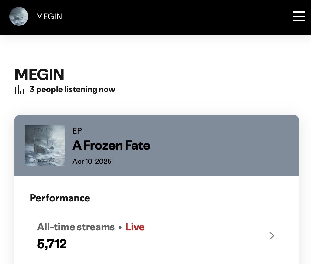 meginviking's tweet photo. Thank you! 🔥

This is the fastest growing release so far with over 5k streams in the first week and people tuning in to listen all the time. 

We're so excited to be getting such amazing support from everyone around the world. Grab a mead, light a fire, and join us on our journey.

Skål! 🍻