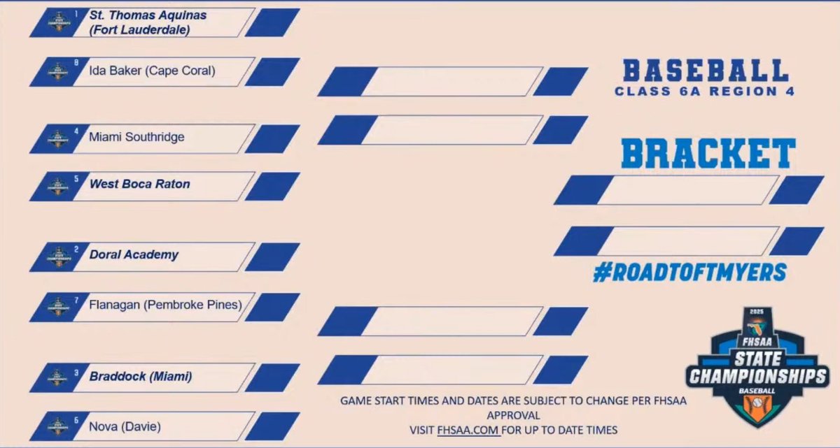 We're in! Despite a tough extra-inning loss in the District tournament, Titans have received an at-large bid to Regional. Opponent will be Braddock. We'll post details as we get them.