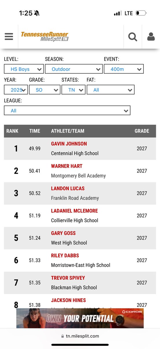 WarnerHart20's tweet photo. Blessed to be 2nd in the state of Tennessee for the 400m @MBAAthletics https://t.co/ZjMrbUGPKy