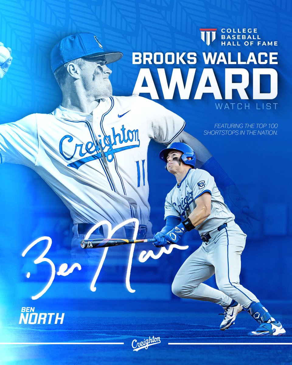 CU_Baseball's tweet photo. Ben North has been named to the Brooks Wallace Award watch list!

📰 https://t.co/nT25KQmG22

#GoJays https://t.co/eh3irZrcNd