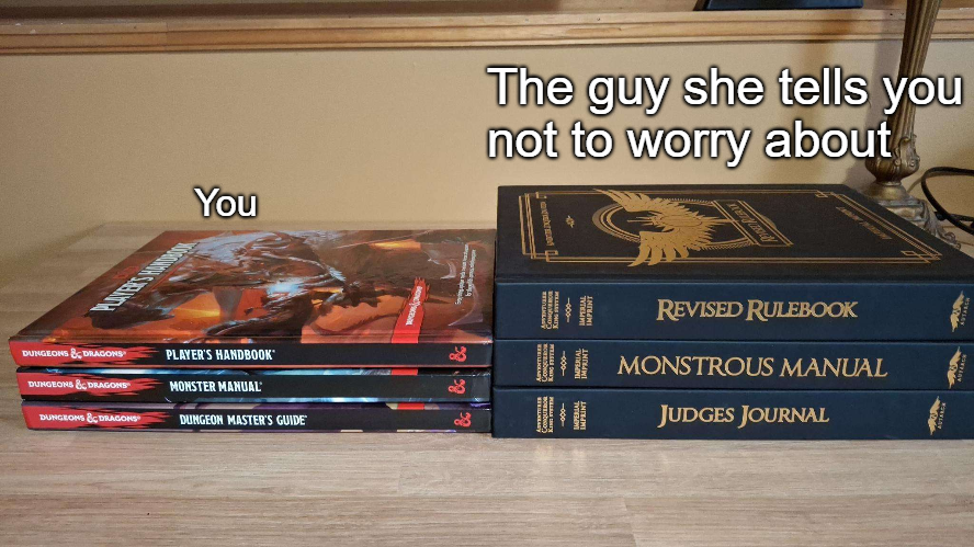 DungeonNoir's tweet image. #AdventurerConquerorKing