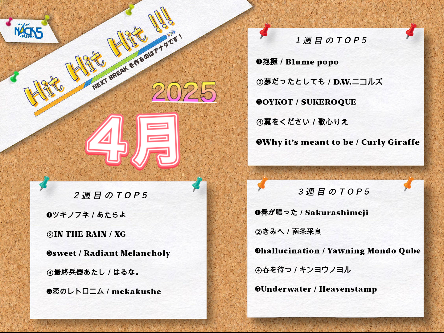 NACK5 「Hit Hit Hit !!!」（毎週金曜日25:00から生放送