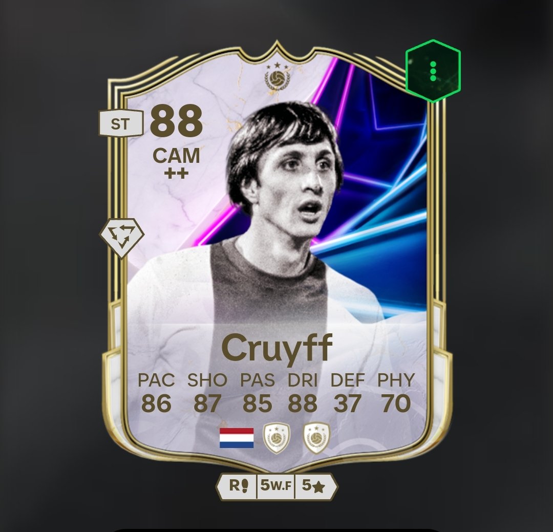 FUT POLICE LEAKS tweet media