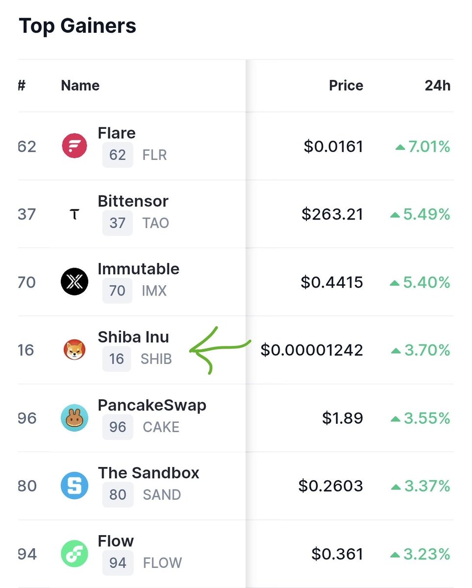 BEAN. (@MrBeanCrypto) / Posts / X