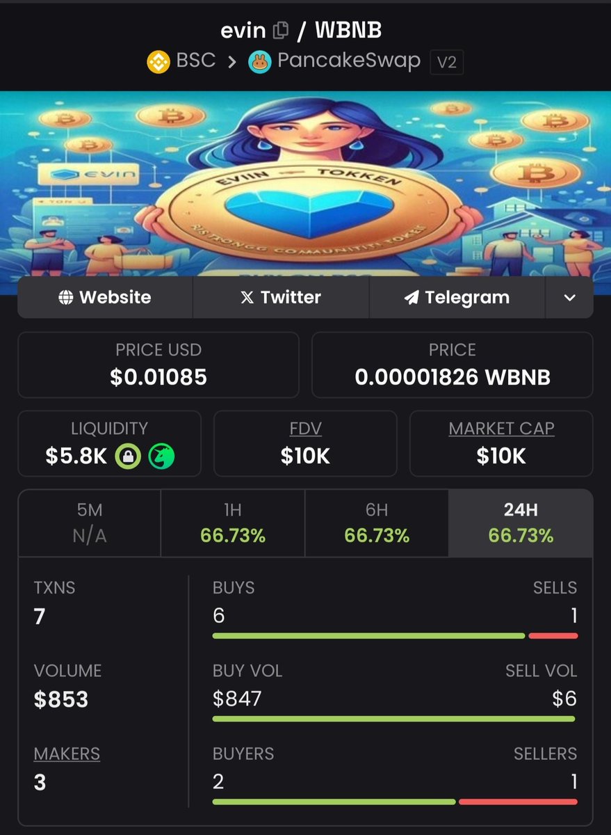 It is the honor of a lifetime. $EVIN 💙 #BNB