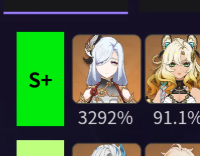 Quando o boneco ta falecido, enterrado e esquecido mas aparece 1 chance em 1000 de ser usado no Abismo: