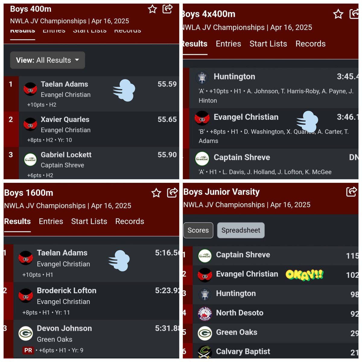 JV CHAMPIONSHIP 2025