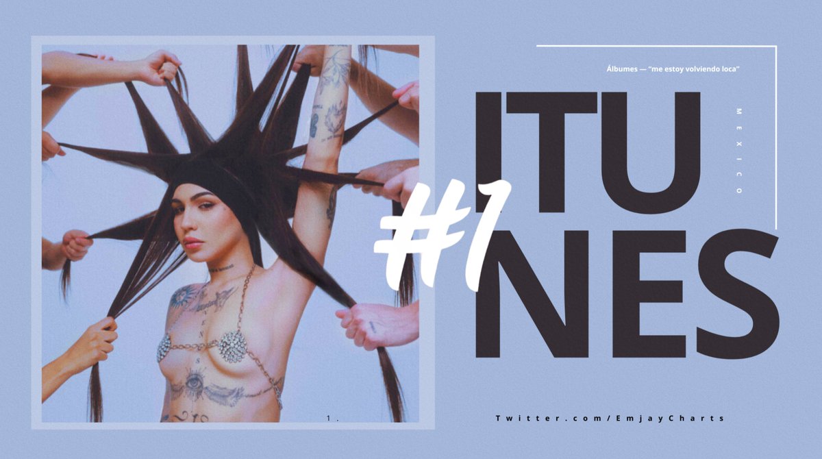 Emjay Charts tweet media