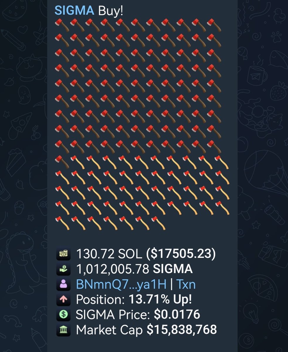 Uella400's tweet image. Probably nothing.. $Sigma