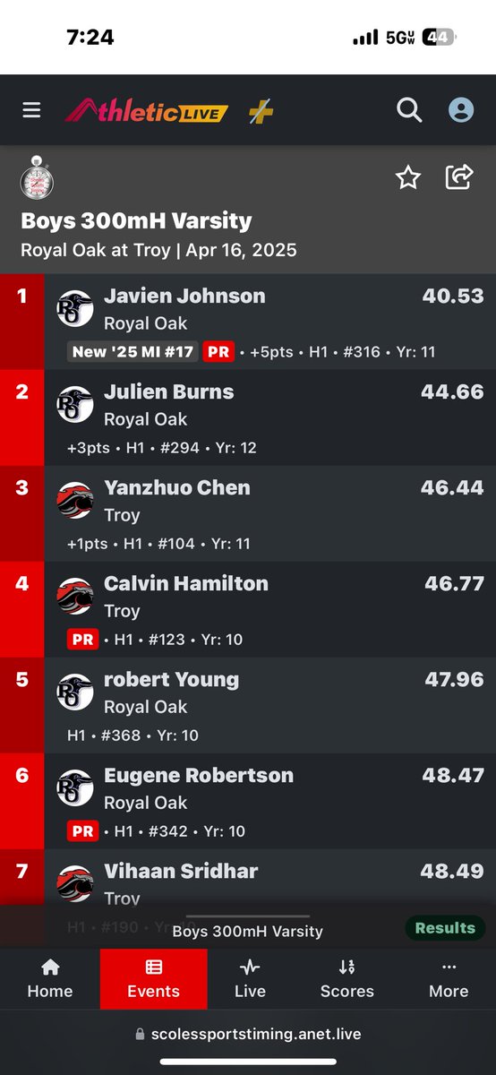 javienjtrack's tweet photo. First dual track meet 4/16/25
300mh 40.53 new school record and new michigan #17! 
sub 40👀

110mh 16.38 with -2.2 headwind 

4x4 3:34.71 split 54.3 (split 52.8 week prior) https://t.co/S7S6j3jEHf
