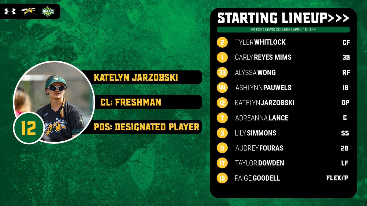 Last one of the weekend in Durango!