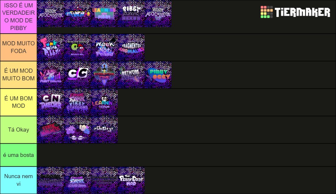 Tier List of Pibby Mods (creator of the tier list: <a href="/netcomnetlol_/">NETCOMNET</a> ) this tier list was made based on my and <a href="/tihe7417dgf/">✐TihenrryCᴏᴍᴍɪssɪᴏɴs ᴏᴘᴇɴ✐</a> opinion (I think there will be controversy or some exposed here ;-;) #pibby #pibbyapocalypse #tierlist #fnfmod