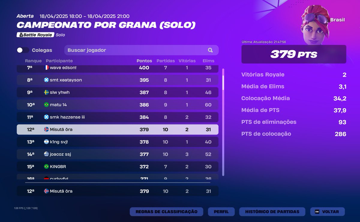 top 6 legit 😮‍💨