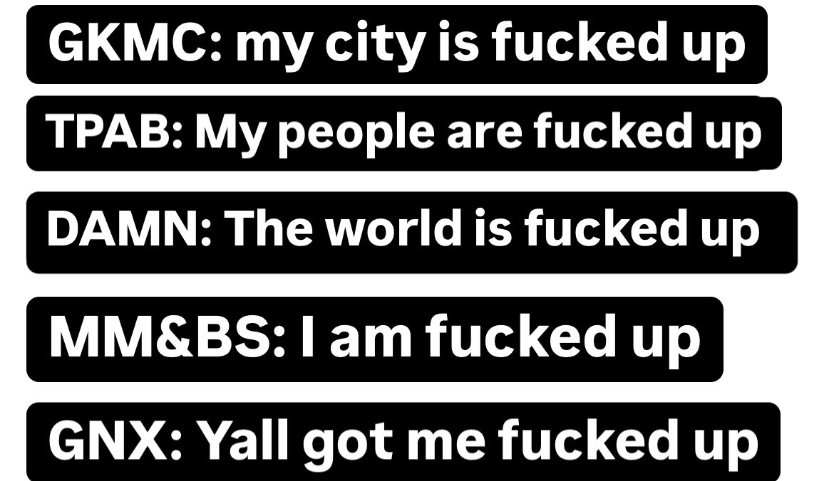 kennyrealworld1's tweet photo. Good way to describe it tbf💀 https://t.co/XqmgbZTEL2