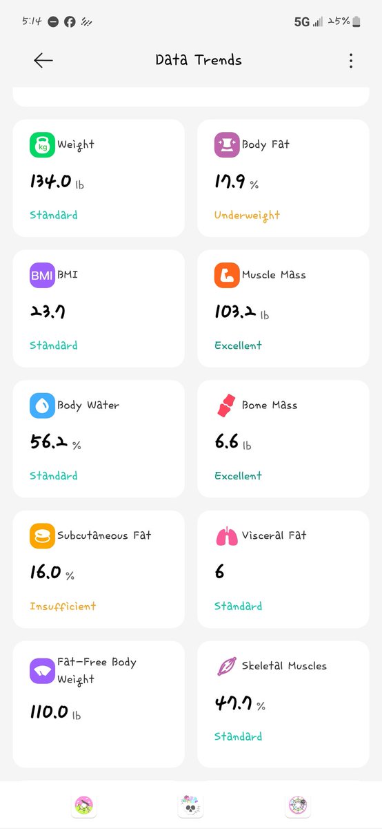 bonedthoughts's tweet photo. #newscale I have sm work to do https://t.co/GDyCVrZcvP