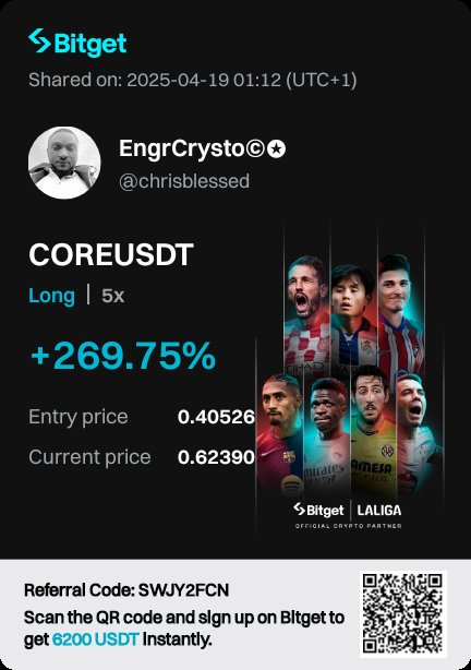 Engineerchris_'s tweet photo. Call it a 2$ profit target 🎯 that will change your life $CORE #USDT
USDC 
Bitget | Coinbase | Bybit | Solana | Binance https://t.co/uiFYgGNjkk