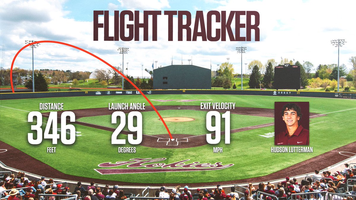 B3 | Third homer of the season for <a href="/LuttermanHudson/">Hudson Lutterman</a>!

≫ Career home run No. 3

#Hokies 🦃⚾️