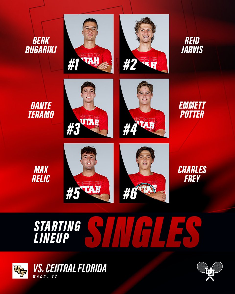 Here's how the Utes line up for singles.🔥

#GoUtes