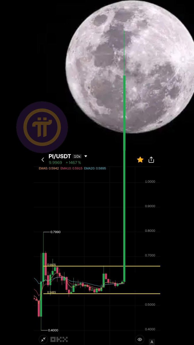 huavancuong1507's tweet photo. ⚡️ ☕️#Pinetwork là nhà tài trợ chính Consensus2025 hội nghị hàng đầu về Crypto, #Blockchain_ Web3

Tiến sĩ #Nicolas là diễn giả với sự tham gia các CEO Crypto và 20k người tham dự. 

Sau ngày này khó kiếm 1 Pi trích trữ, vì có lẻ tốc độ nó bay như Lượng Tử #QFS https://t.co/jq7pE3e22z