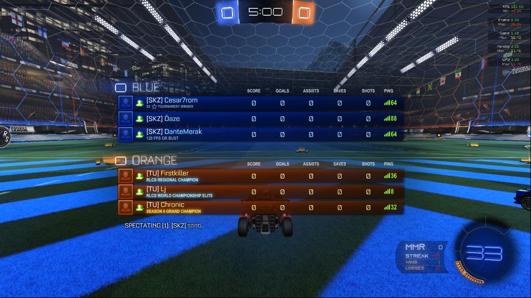 Locura. Todavía no me lo creo.