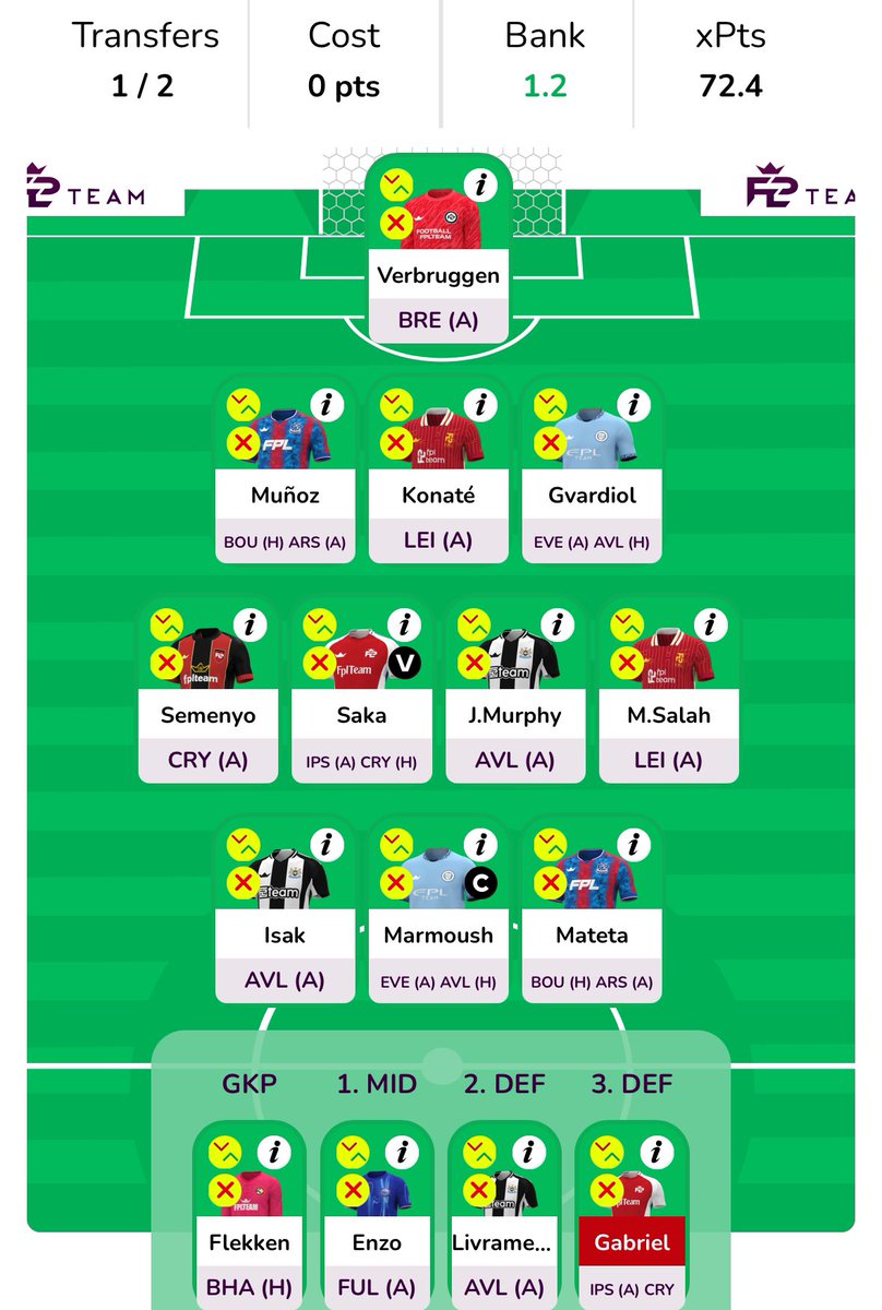 Andy Martin tweet media