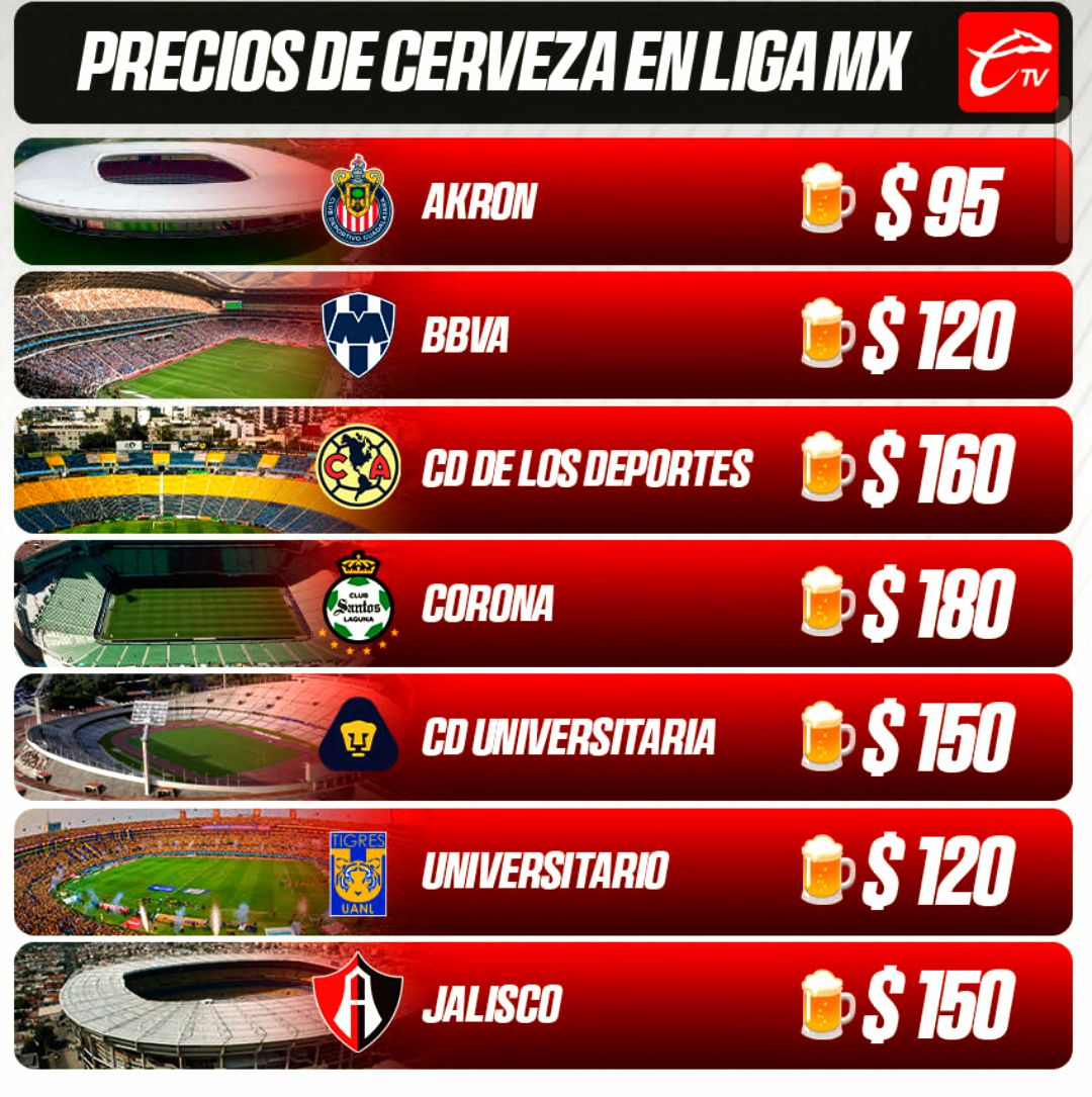 Por si se quieren tomar una cervecita en el estadio...