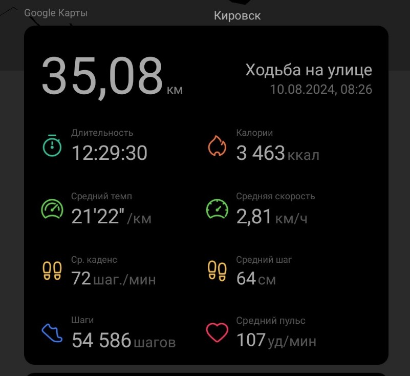 Galashytki's tweet photo. Старт 12-часового похода в Хибины, тут мне весело ещё. Ну, кстати, доволен остался и сходил бы еще. Pooping counter: 0 https://t.co/j9pmns4plD