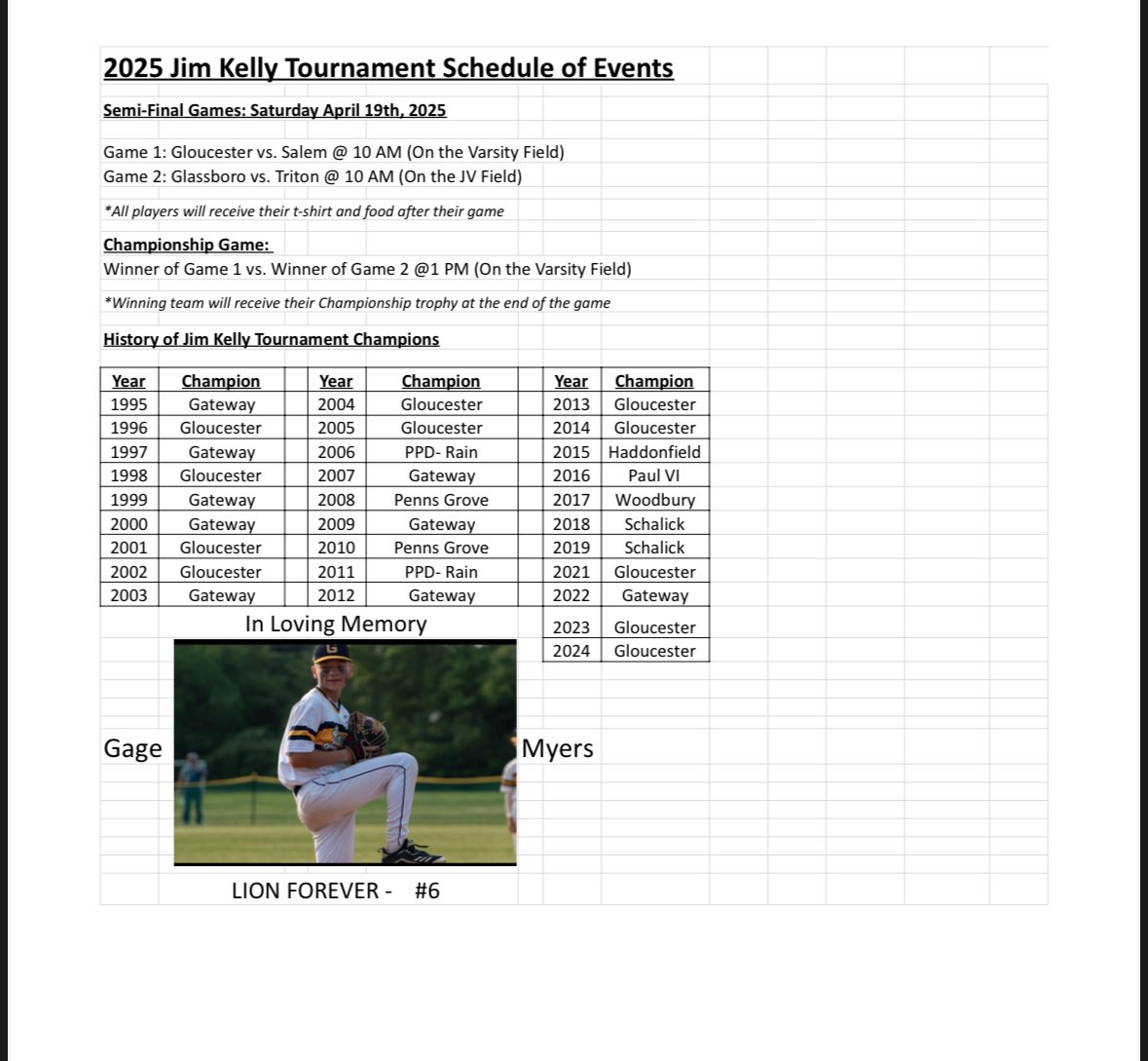 LionBaseballGHS's tweet photo. Lions will host the 28th annual Jim Kelly Memorial Tournament tomorrow morning. First pitches are set for 10AM!
@GloucesterGHS https://t.co/EAe6aOroTW