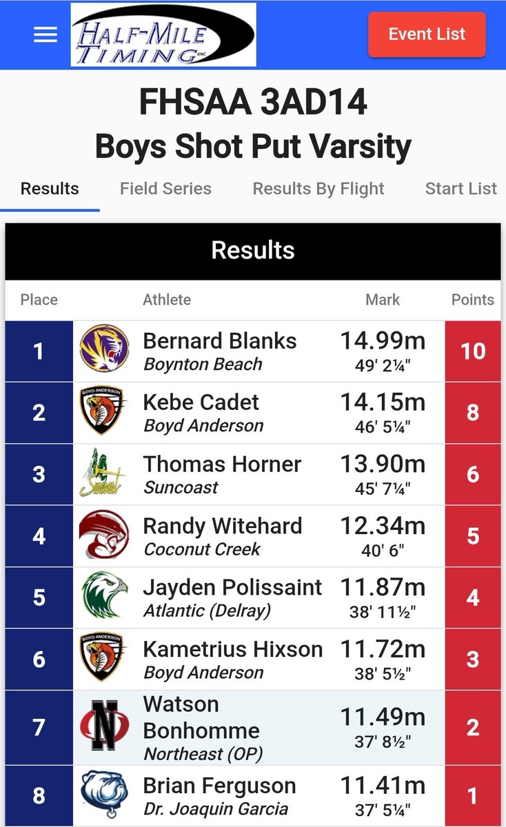 Thomas Horner tweet media