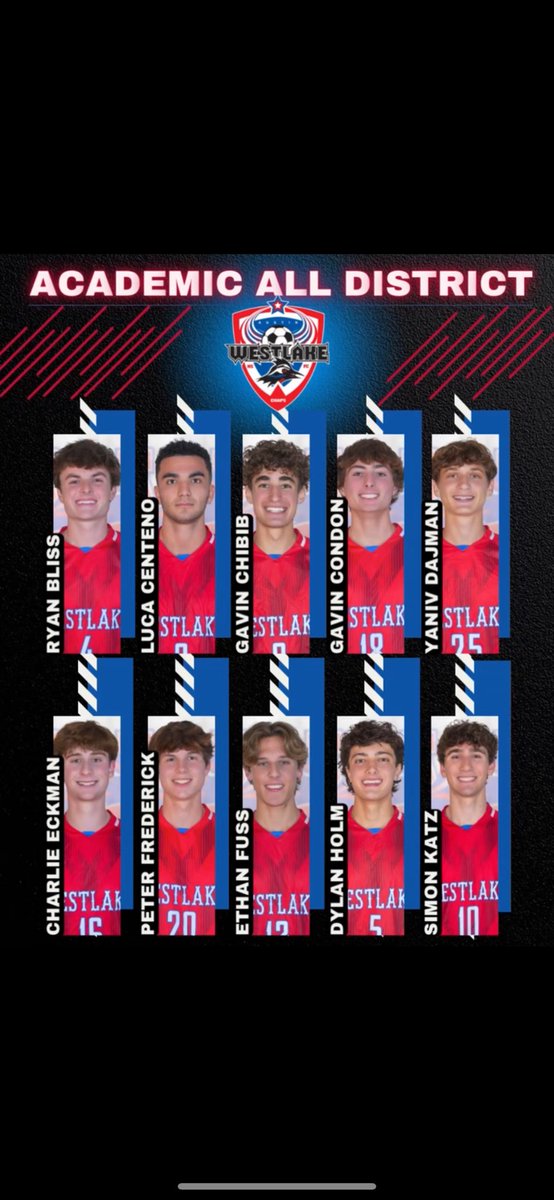 Getting it done on and off the field. Congratulations to our 16(!) Academic all-district 26-6A student-athletes!