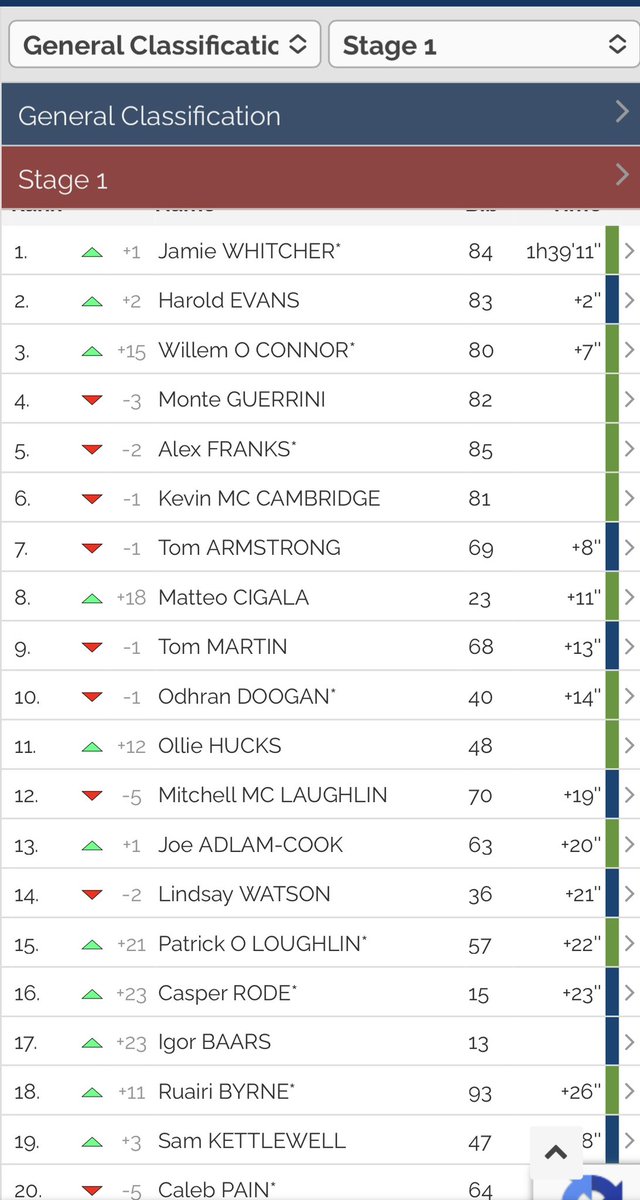 Jamie Whitcher tweet media