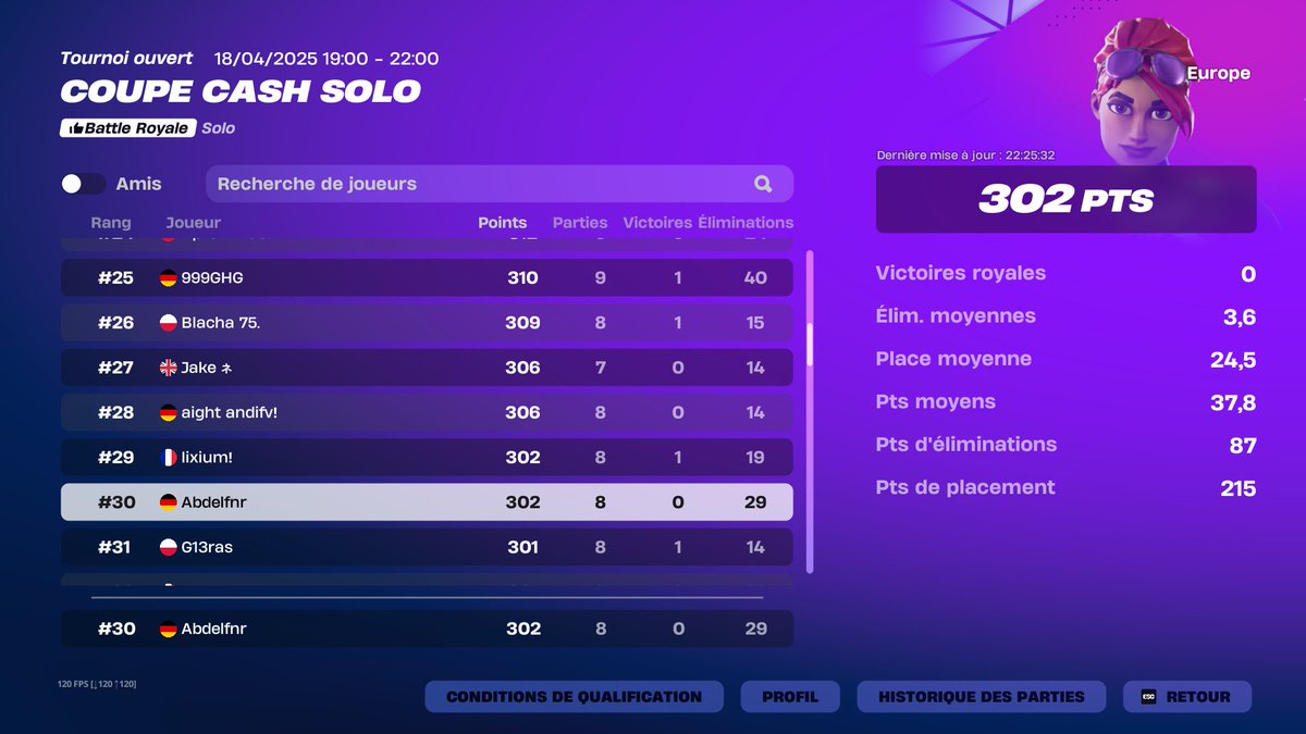 TOP 30 AGAIN...