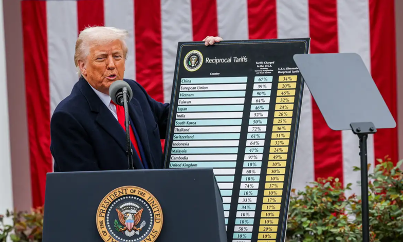 paninternaciona's tweet photo. Com um discurso carregado de simbolismo patriótico, Donald Trump declarou o 2 de abril de 2025 como o “Dia da Libertação”. A expressão, que tem um cunho celebratório, refere-se a uma ofensiva comercial sem precedentes: o maior pacote tarifário dos Estados Unidos em quase um séc. https://t.co/IoayGHDPGz