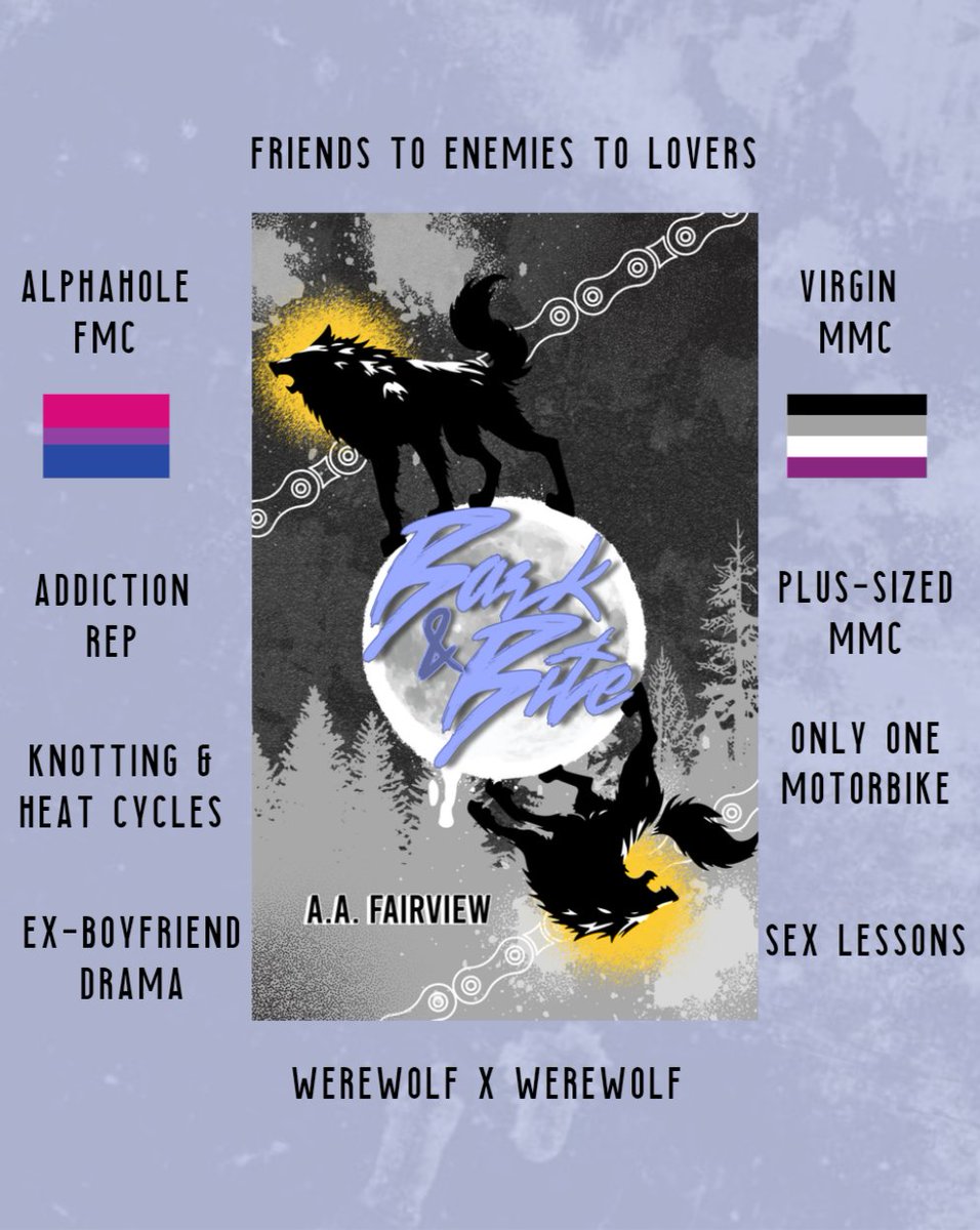 Whose afraid of a big bad wolf? 

💔 Friends to Enemies to Lovers
🤬 Alphahole FMC
😳 Virgin MMC
🏍️ Only One Motorbike 
🪢 Knotting &amp; Heat Cycles
🌈 Bi &amp; Aspec Rep
🫗 Addiction Rep

Releases May 10th