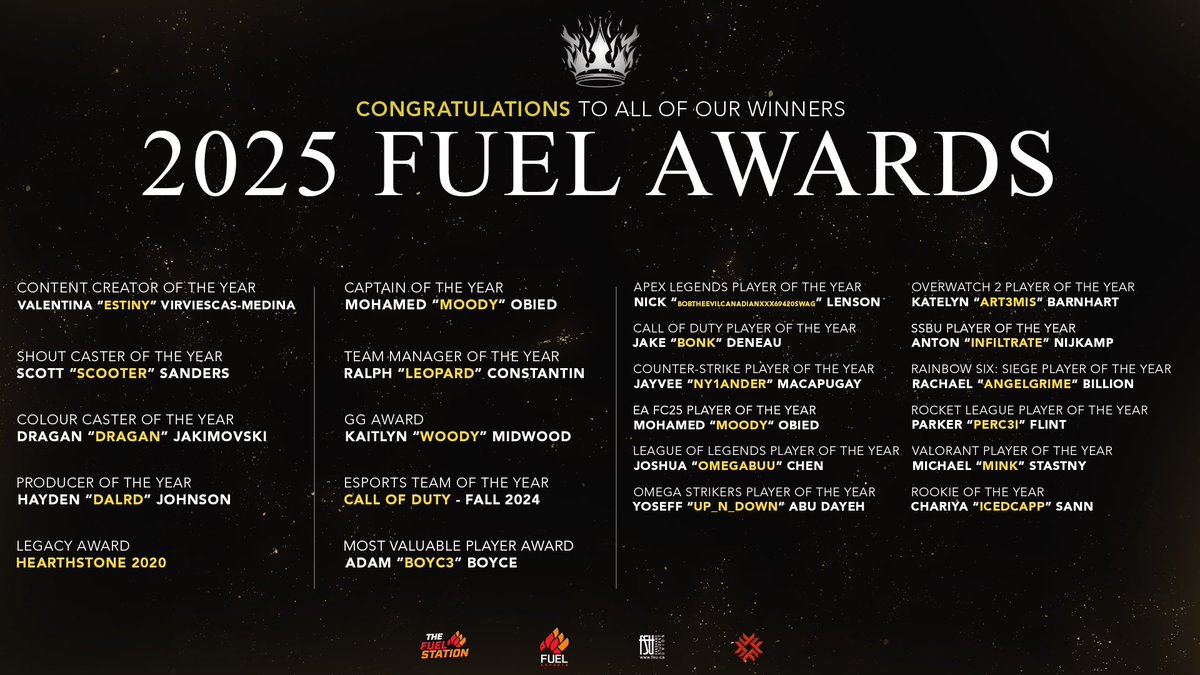 Fuel Esports tweet media