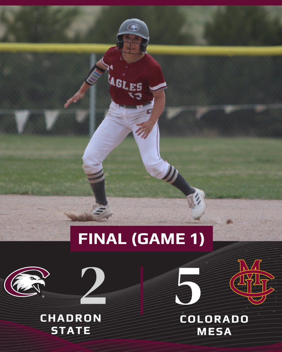 FINAL: Colorado Mesa 5, Chadron State 2. 

Brogan Allen: 1-3, HR, 2 RBI
Ashland Baca: 2-3
Tori Haug: 6 IP (CG), 9 H, 4 ER, 7 K

Game two of the doubleheader is just underway.