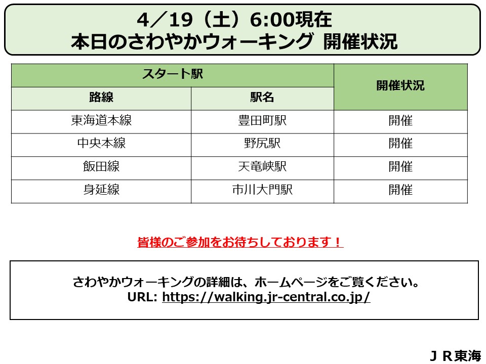 おはようございます。本日のさわやかウォーキングの開催状況は以下の通りとなっております。開催状況や最新の運行情報をご確認のうえ、お出かけください。 #さわやかウォーキング #JR東海 walking.jr-central.co.jp