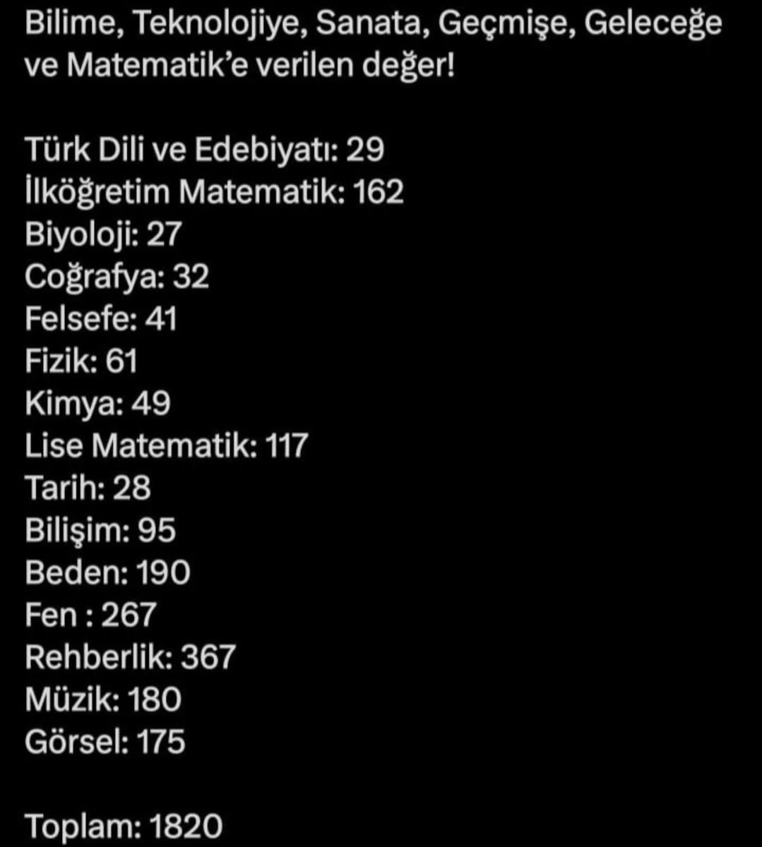 Allah geride kalanlarımıza yardım etsin :( bütün travmalarım tetiklendi bugün…