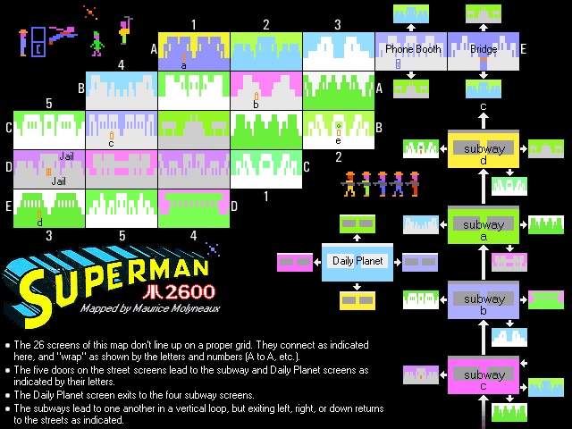 8bit_Maurice's tweet photo. My teeny contribution to #supermanday is that I may have been the first person on the internet to map the confusing screen layout of the 1979 Superman game for the #Atari2600.

#retrogaming #superman #atari https://t.co/RFCuy2tEFb
