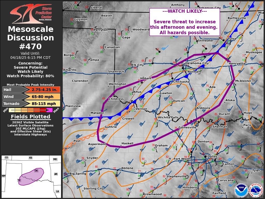 Max Velocity tweet media