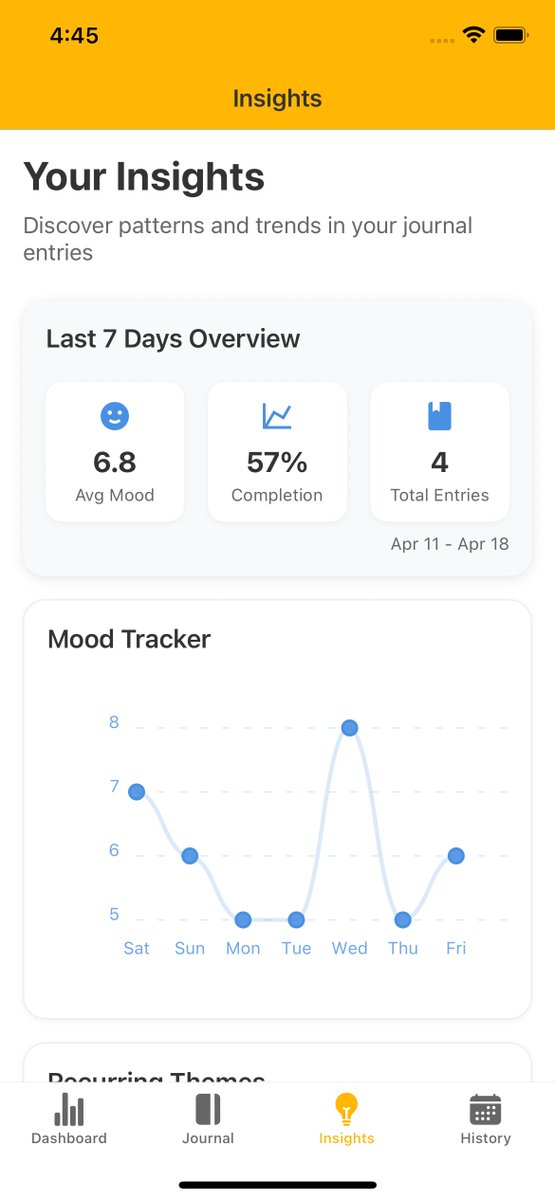 daily3journal's tweet photo. Getting closer to launch! https://t.co/OI2BGiMLro