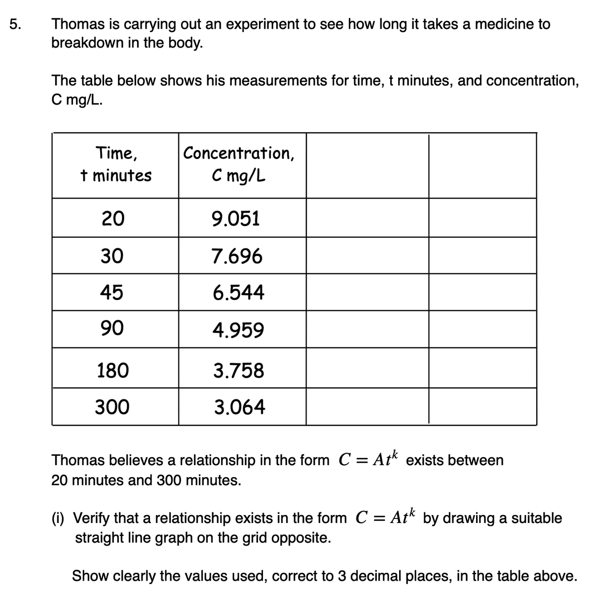 Corbettmaths's tweet photo. Log/log Graphs Practice Questions
https://t.co/500UXtrZIS
#gcsefurthermaths #ccea https://t.co/pzIwhhVVGX