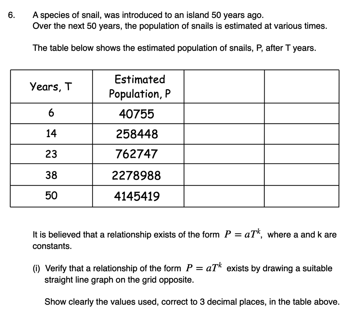 Corbettmaths's tweet photo. Log/log Graphs Practice Questions
https://t.co/500UXtrZIS
#gcsefurthermaths #ccea https://t.co/pzIwhhVVGX